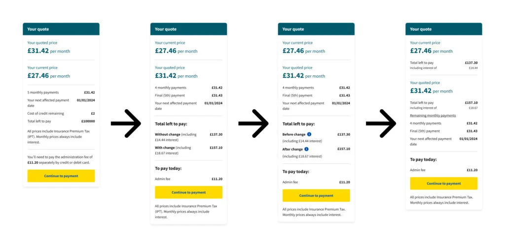 Price box design, later iteration