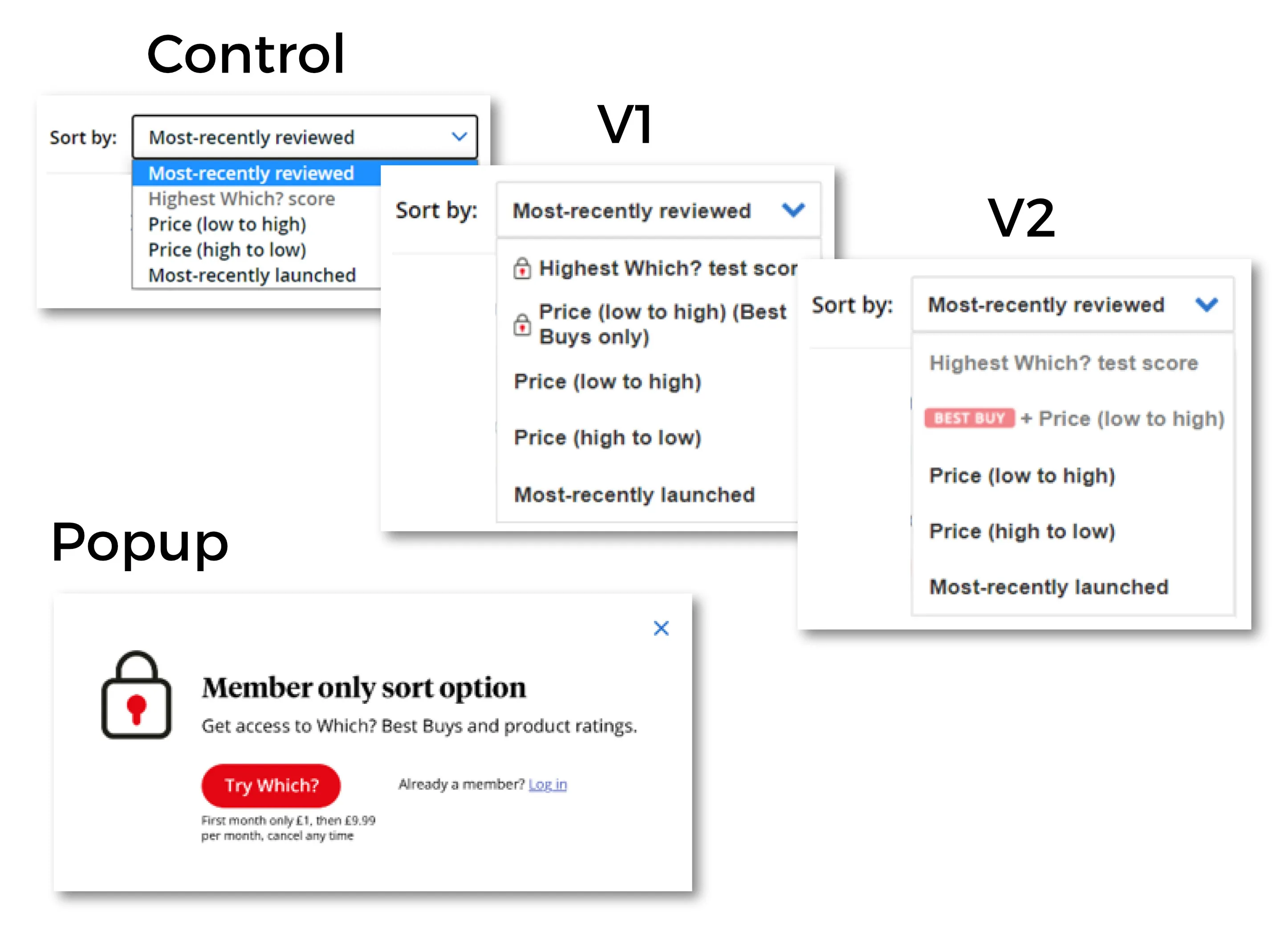 Three non-member design variations, with the Best Buy filter locked behind a subscription