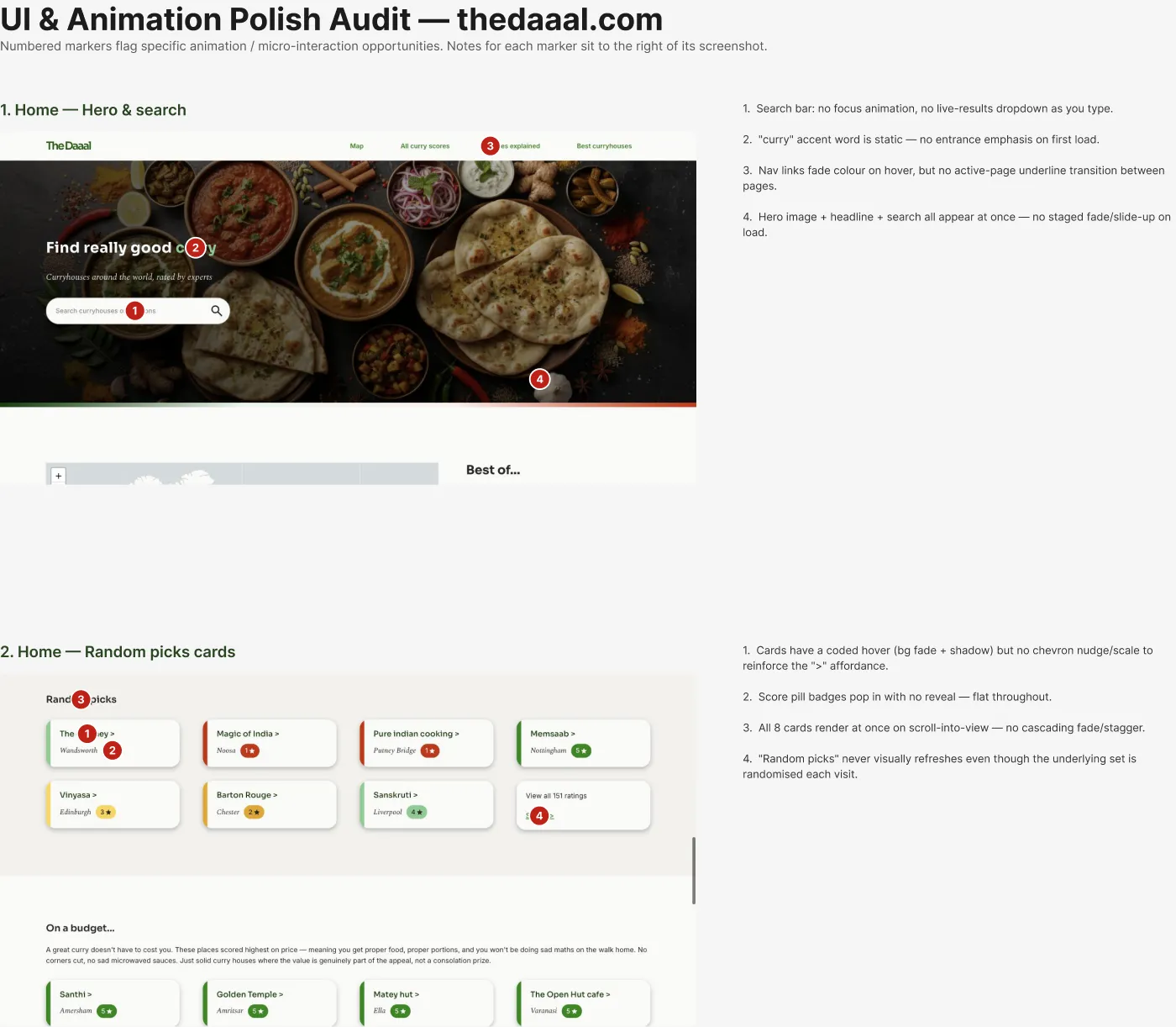 A structured audit of thedaaal.com's homepage, flagging specific interface issues with numbered markers and notes